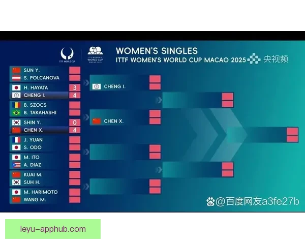 世界杯精彩对决预测攻略，精准竞猜每场比赛最终比分