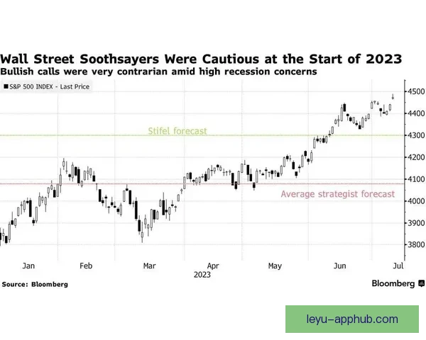 精准体育赛事分析与胜负预测策略全指南